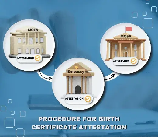 Procedure for Birth Certificate Attestation in Dubai