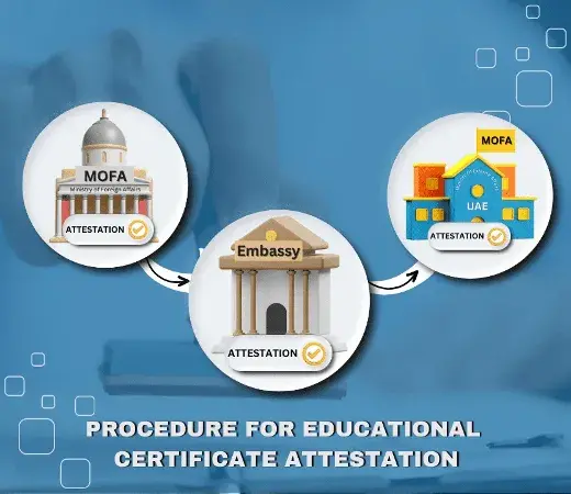 Procedure for Education Certificate Attestation in Sharjah