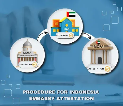 Procedure for Indonesia Embassy Attestation