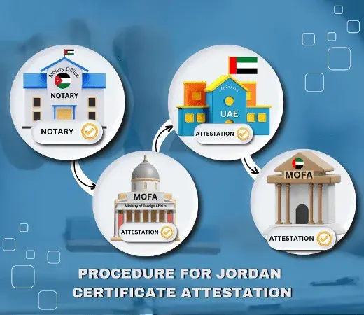 Procedure for Jordan Certificate Attestation