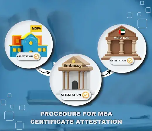 Procedure For MEA Certificate Attestation