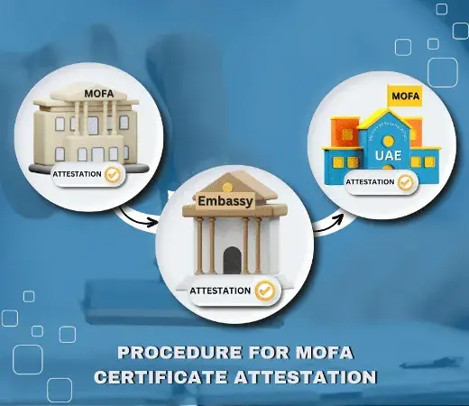 Procedure For MOFA Certificate Attestation