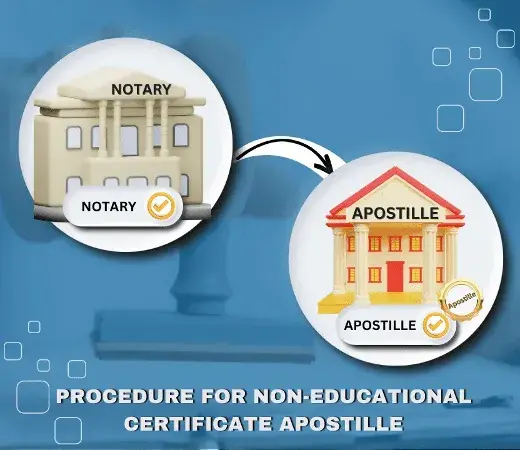 Procedure for Non-Educational Certificate Apostille