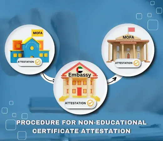 Procedure for Non-educational Certificate Attestation in Dubai