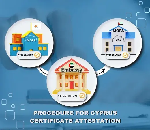 Procedure for Cyprus Certificate Attestation
