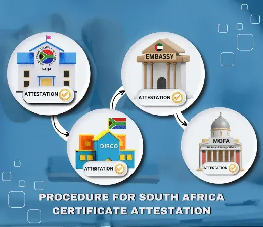 Procedure for South Africa Certificate Attestation
