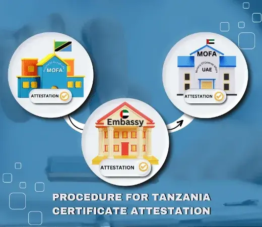 Procedure for Tanzania Certificate Attestation