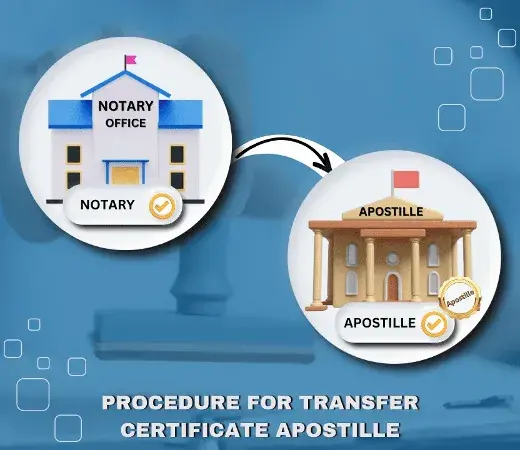 Procedure for Transfer Certificate Apostille